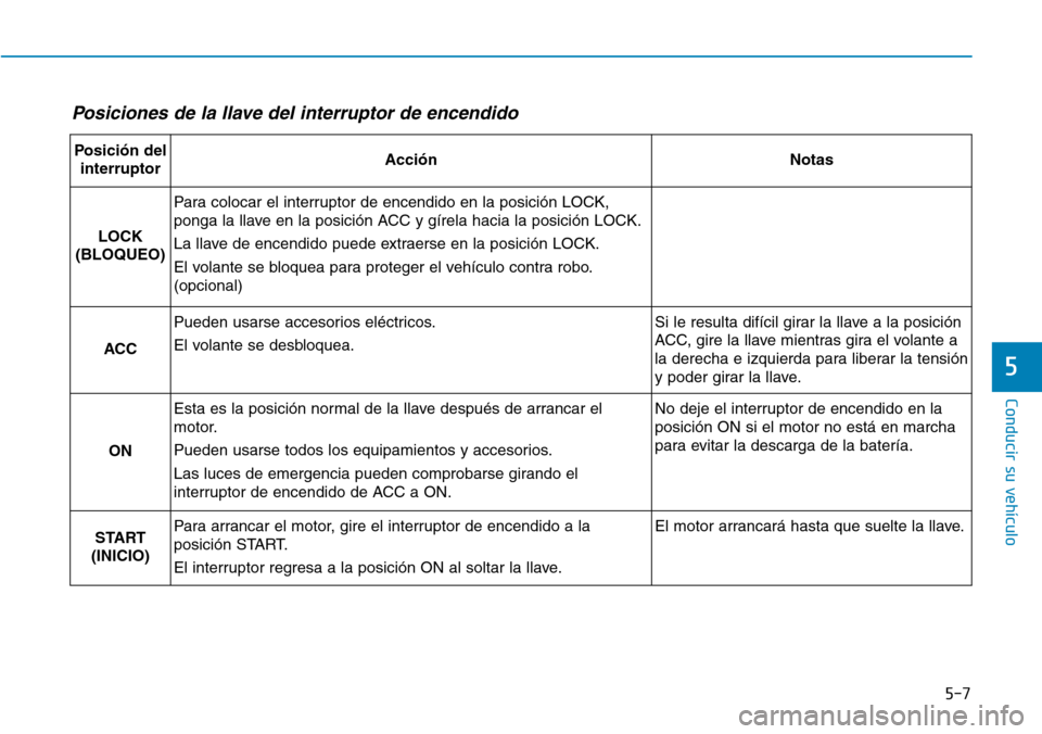 Hyundai Elantra 2017  Manual del propietario (in Spanish) Posiciones de la llave del interruptor de encendido
5-7
Conducir su vehículo
5
Posición del
interruptorAcciónNotas
LOCK
(BLOQUEO)
Para colocar el interruptor de encendido en la posición LOCK,
pong