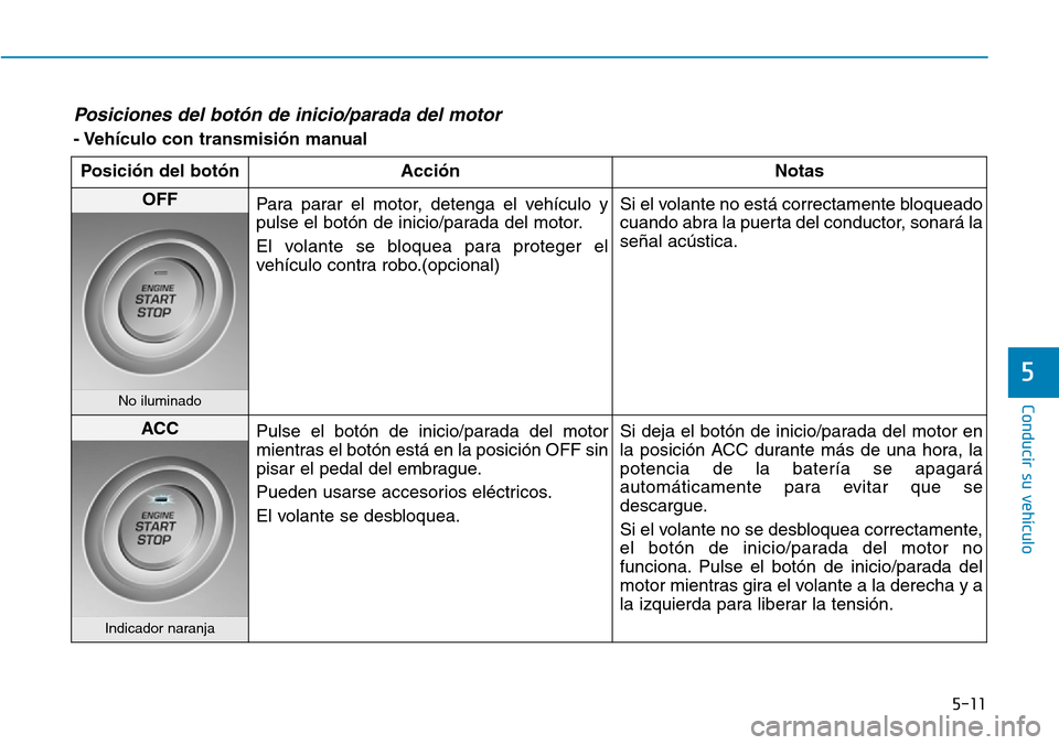 Hyundai Elantra 2017  Manual del propietario (in Spanish) 5-11
Conducir su vehículo
5
Posiciones del botón de inicio/parada del motor
- Vehículo con transmisión manual
Posición del botón Acción Notas
OFF
Para parar el motor, detenga el vehículo y
pul