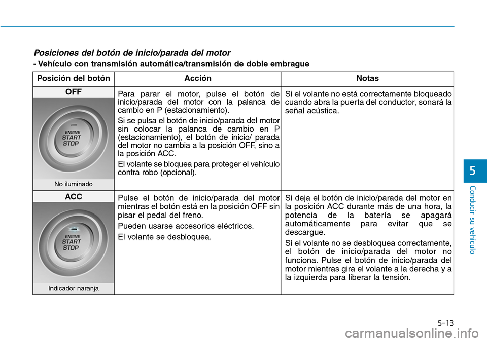 Hyundai Elantra 2017  Manual del propietario (in Spanish) 5-13
Conducir su vehículo
5
Posiciones del botón de inicio/parada del motor
- Vehículo con transmisión automática/transmisión de doble embrague
Posición del botón Acción Notas
OFF
Para parar 