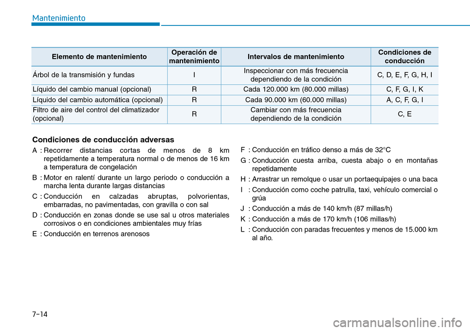 Hyundai Elantra 2017 Manual del propietario (in Spanish) 7-14
Mantenimiento
Condiciones de conducción adversas
A : Recorrer distancias cortas de menos de 8 km
repetidamente a temperatura normal o de menos de 16 km
a temperatura de congelación
B : Motor en Hyundai Elantra 2017 Manual del propietario (in Spanish) 7-14
Mantenimiento
Condiciones de conducción adversas
A : Recorrer distancias cortas de menos de 8 km
repetidamente a temperatura normal o de menos de 16 km
a temperatura de congelación
B : Motor en