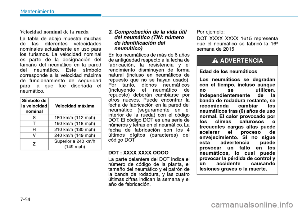 Hyundai Elantra 2017 Manual del propietario (in Spanish) 7-54
Mantenimiento
Velocidad nominal de la rueda
La tabla de abajo muestra muchas
de las diferentes velocidades
nominales actualmente en uso para
los turismos. La velocidad nominal
es parte de la de Hyundai Elantra 2017 Manual del propietario (in Spanish) 7-54
Mantenimiento
Velocidad nominal de la rueda
La tabla de abajo muestra muchas
de las diferentes velocidades
nominales actualmente en uso para
los turismos. La velocidad nominal
es parte de la de