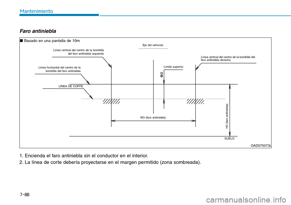Hyundai Elantra 2017 Manual del propietario (in Spanish) 7-88
Mantenimiento
Faro antiniebla
1. Encienda el faro antiniebla sin el conductor en el interior.
2. La línea de corte debería proyectarse en el margen permitido (zona sombreada).
Vertical line Hyundai Elantra 2017 Manual del propietario (in Spanish) 7-88
Mantenimiento
Faro antiniebla
1. Encienda el faro antiniebla sin el conductor en el interior.
2. La línea de corte debería proyectarse en el margen permitido (zona sombreada).
Vertical line