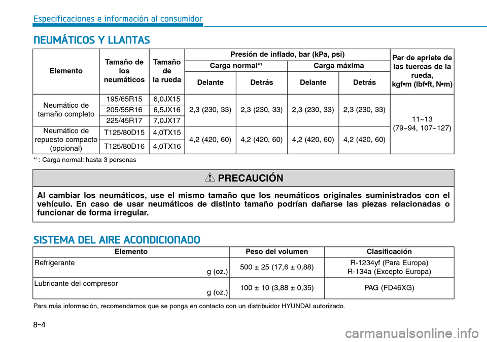 Hyundai Elantra 2017 Manual del propietario (in Spanish) 8-4
Especificaciones e información al consumidor
NEUMÁTICOS Y LLANTAS
ElementoTamaño de
los
neumáticosTamaño
de
la ruedaPresión de inflado, bar (kPa, psi)
Par de apriete de
las tuercas de la
rue Hyundai Elantra 2017 Manual del propietario (in Spanish) 8-4
Especificaciones e información al consumidor
NEUMÁTICOS Y LLANTAS
ElementoTamaño de
los
neumáticosTamaño
de
la ruedaPresión de inflado, bar (kPa, psi)
Par de apriete de
las tuercas de la
rue