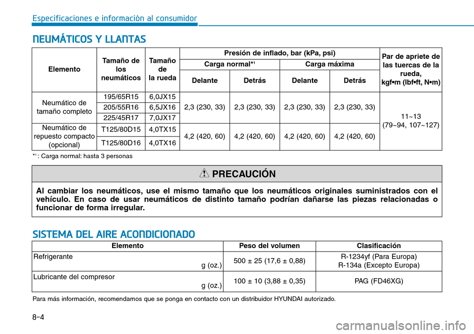 Hyundai Elantra 2017  Manual del propietario (in Spanish) 8-4
Especificaciones e información al consumidor
NEUMÁTICOS Y LLANTAS
ElementoTamaño de
los
neumáticosTamaño
de
la ruedaPresión de inflado, bar (kPa, psi)
Par de apriete de
las tuercas de la
rue