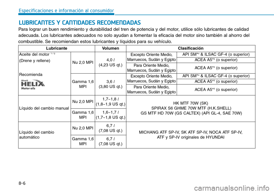 Hyundai Elantra 2017 Manual del propietario (in Spanish) 8-6
Especificaciones e información al consumidor
LUBRICANTES Y CANTIDADES RECOMENDADAS
Para lograr un buen rendimiento y durabilidad del tren de potencia y del motor, utilice sólo lubricantes de cal Hyundai Elantra 2017 Manual del propietario (in Spanish) 8-6
Especificaciones e información al consumidor
LUBRICANTES Y CANTIDADES RECOMENDADAS
Para lograr un buen rendimiento y durabilidad del tren de potencia y del motor, utilice sólo lubricantes de cal