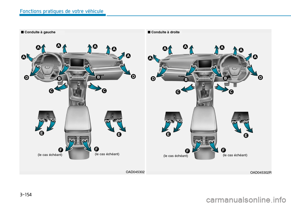 Hyundai Elantra 2017  Manuel du propriétaire (in French) 3-154
Fonctions pratiques de votre véhicule 
OAD045302OAD045302R
■Conduite à gauche■Conduite à droite
(le cas échéant)(le cas échéant)(le cas échéant)(le cas échéant) 