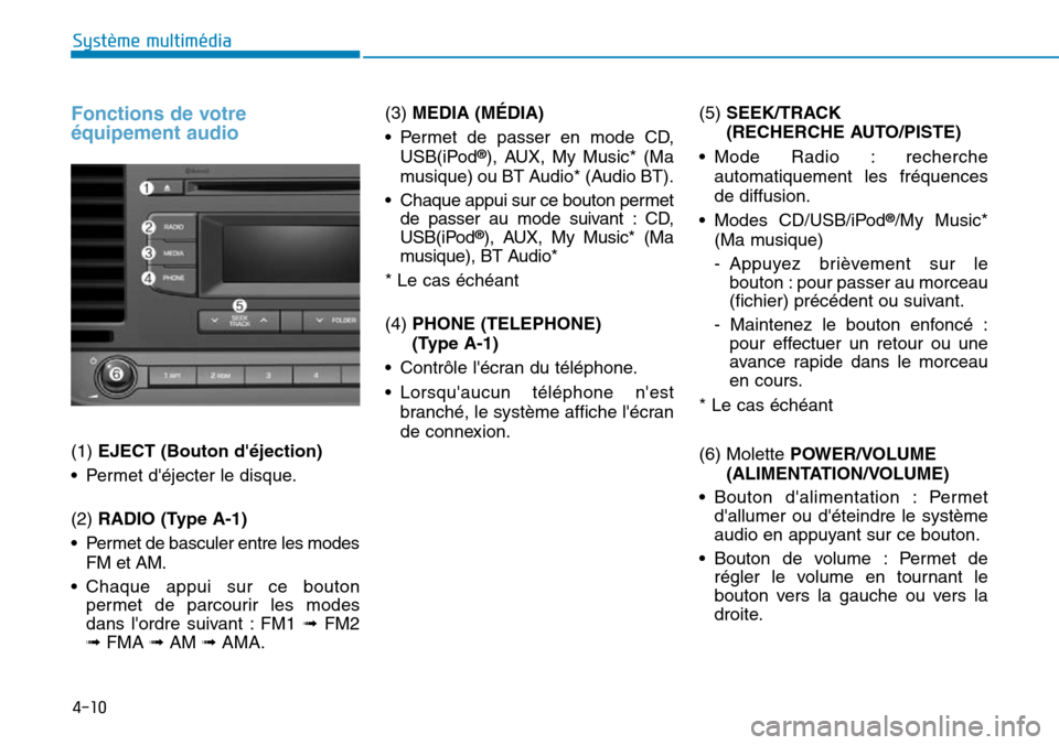Hyundai Elantra 2017  Manuel du propriétaire (in French) 4-10
Système multimédia 
Fonctions de votre
équipement audio
(1) EJECT (Bouton déjection) 
•Permet déjecter le disque.
(2) RADIO (Type A-1)
•Permet de basculer entre les modes
FM et AM.
•