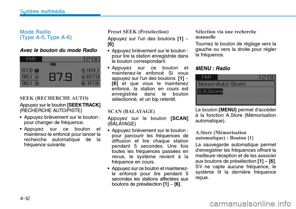 Hyundai Elantra 2017  Manuel du propriétaire (in French) 4-32
Système multimédia 
Mode Radio 
(Type A-5, Type A-6)
Avec  le  bouton  du  mode  Radio
SEEK (RECHERCHE AUTO)
Appuyez sur le bouton [SEEK TRACK]
(RECHERCHE AUTO/PISTE)
•Appuyez brièvement sur