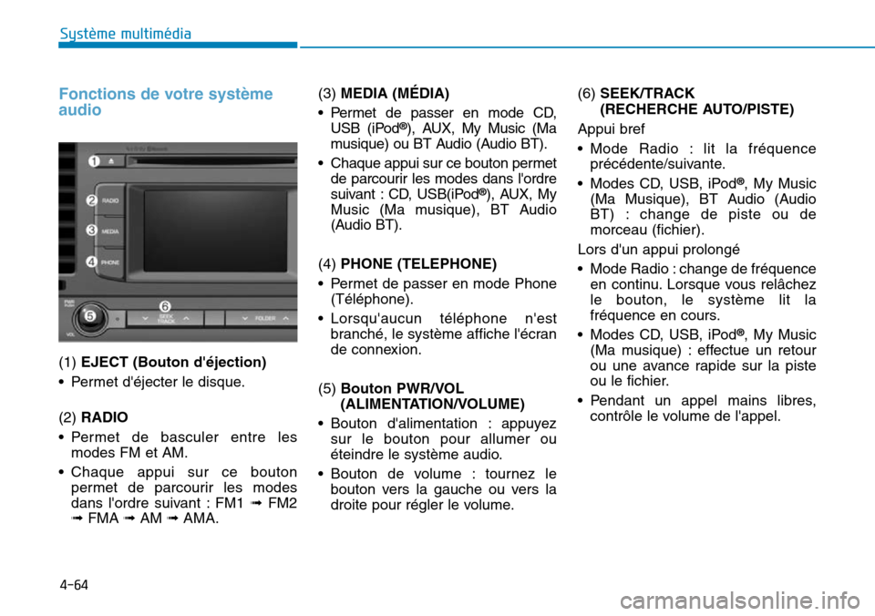 Hyundai Elantra 2017 Manuel du propriétaire (in French) 4-64
Système multimédia
Fonctions de votre système
audio
(1) EJECT (Bouton déjection)
•Permet déjecter le disque.
(2) RADIO
•Permet de basculer entre les
modes FM et AM.
•Chaque appui Hyundai Elantra 2017 Manuel du propriétaire (in French) 4-64
Système multimédia
Fonctions de votre système
audio
(1) EJECT (Bouton déjection)
•Permet déjecter le disque.
(2) RADIO
•Permet de basculer entre les
modes FM et AM.
•Chaque appui