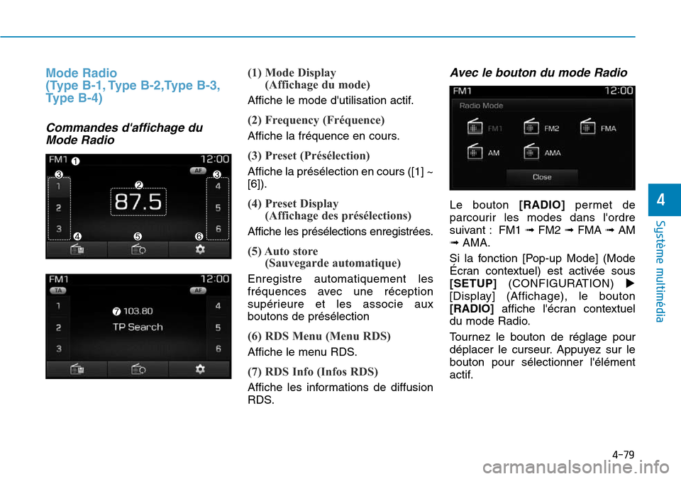 Hyundai Elantra 2017  Manuel du propriétaire (in French) 4-79
Système multimédia 
4
Mode Radio 
(Type B-1, Type B-2,Type B-3,
Ty p e   B - 4 )
Commandes daffichage du
Mode Radio
(1) Mode Display 
(Affichage du mode)
Affiche le mode dutilisation actif.
(