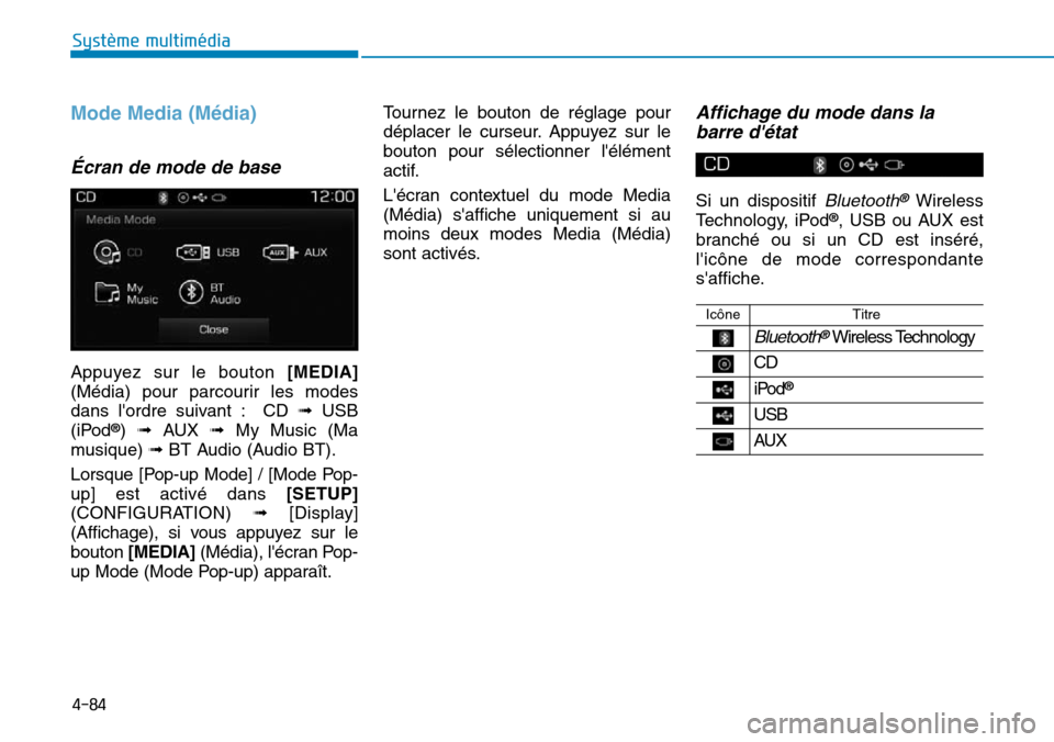 Hyundai Elantra 2017  Manuel du propriétaire (in French) 4-84
Système multimédia 
Mode Media (Média)
Écran de mode de base
Appuyez  sur  le  bouton [MEDIA]
(Média)  pour  parcourir  les  modes
dans  lordre  suivant  : CD ➟USB
(iPod®) ➟AUX ➟My  
