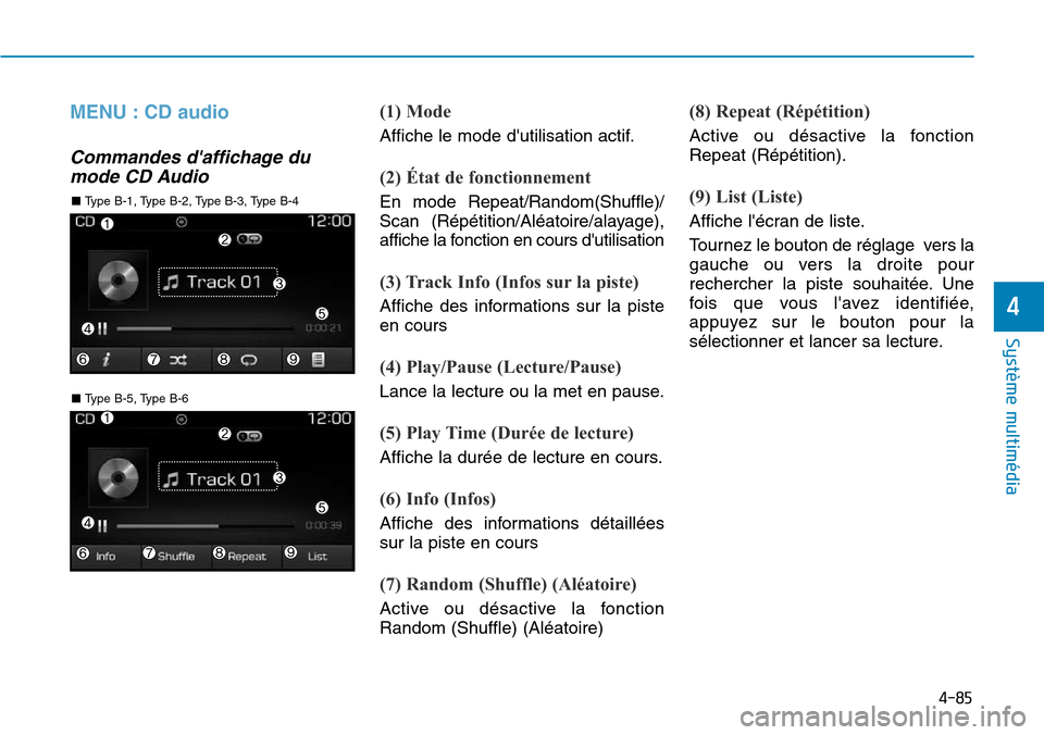 Hyundai Elantra 2017 Manuel du propriétaire (in French) 4-85
Système multimédia
4
MENU : CD audio
Commandes daffichage du
mode CD Audio
(1) Mode
Affiche le mode dutilisation actif.
(2) État de fonctionnement
En mode Repeat/Random(Shuffle)/
Scan (R Hyundai Elantra 2017 Manuel du propriétaire (in French) 4-85
Système multimédia
4
MENU : CD audio
Commandes daffichage du
mode CD Audio
(1) Mode
Affiche le mode dutilisation actif.
(2) État de fonctionnement
En mode Repeat/Random(Shuffle)/
Scan (R