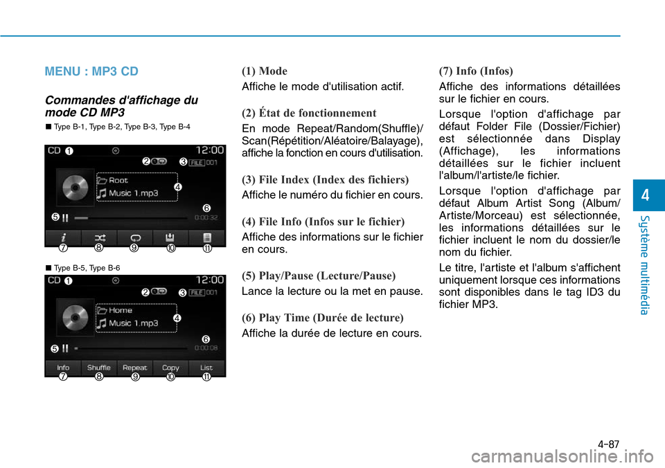 Hyundai Elantra 2017  Manuel du propriétaire (in French) 4-87
Système multimédia 
4
MENU : MP3 CD
Commandes daffichage du
mode CD MP3
(1) Mode
Affiche le mode dutilisation actif.
(2) État de fonctionnement
En  mode  Repeat/Random(Shuffle)/
Scan(Répét