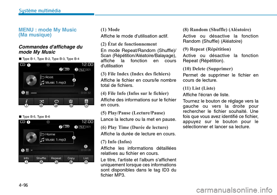Hyundai Elantra 2017 Manuel du propriétaire (in French) 4-96
Système multimédia
MENU : mode My Music
(Ma musique)
Commandes daffichage du
mode My Music
(1) Mode
Affiche le mode dutilisation actif.
(2) État de fonctionnement
En mode Repeat/Random Hyundai Elantra 2017 Manuel du propriétaire (in French) 4-96
Système multimédia
MENU : mode My Music
(Ma musique)
Commandes daffichage du
mode My Music
(1) Mode
Affiche le mode dutilisation actif.
(2) État de fonctionnement
En mode Repeat/Random