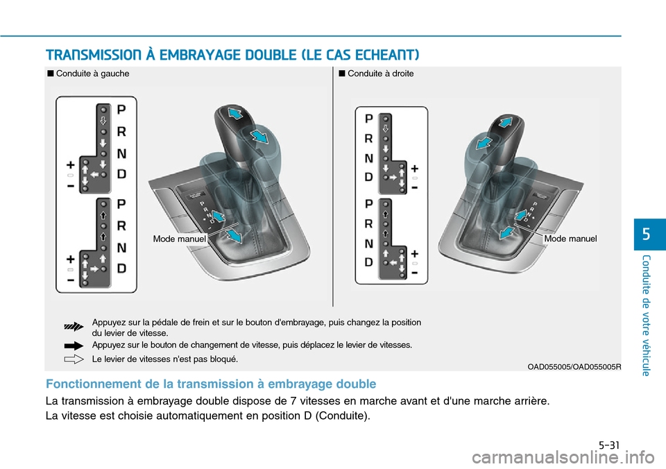 Hyundai Elantra 2017  Manuel du propriétaire (in French) 5-31
Conduite de votre véhicule
5
TRANSMISSION À EMBRAYAGE DOUBLE (LE CAS ECHEANT)
OAD055005/OAD055005R
Mode manuelMode manuel
■Conduite à gauche■Conduite à droite
Le levier de vitesses nest 
