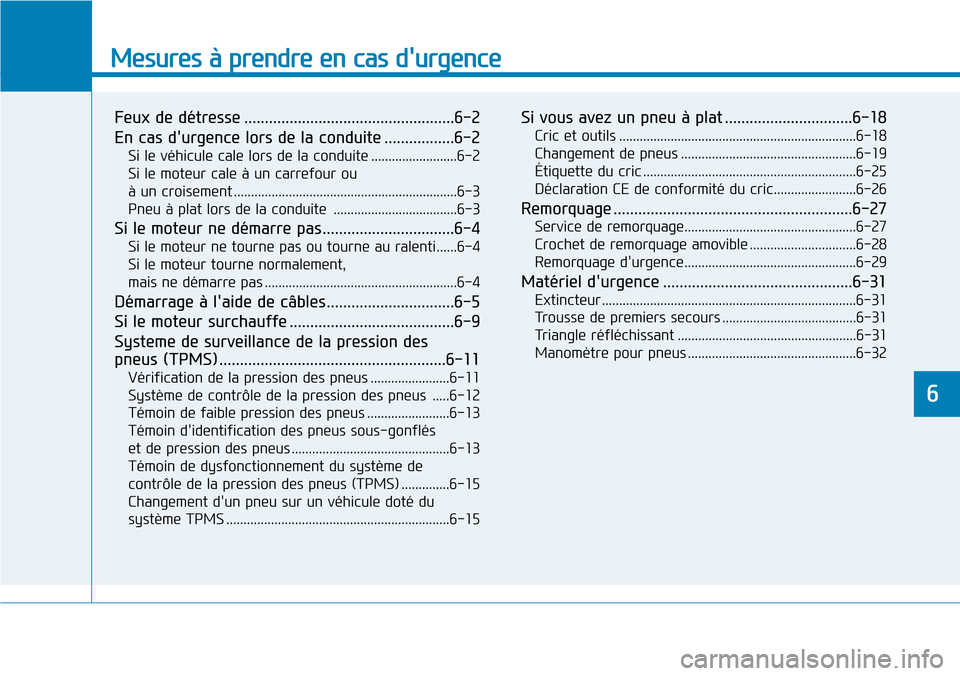 Hyundai Elantra 2017  Manuel du propriétaire (in French) Mesures à prendre en cas durgence 
Feux de détresse ...................................................6-2
En cas durgence lors de la conduite .................6-2
Si le véhicule cale lors de la 
