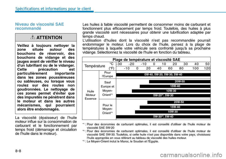 Hyundai Elantra 2017  Manuel du propriétaire (in French) 8-8
Spécifications et informations pour le client
Niveau de viscosité SAE
recommandé    
La  viscosité  (épaisseur)  de  lhuile
moteur influe sur la consommation de
carburant  et  le  fonctionne