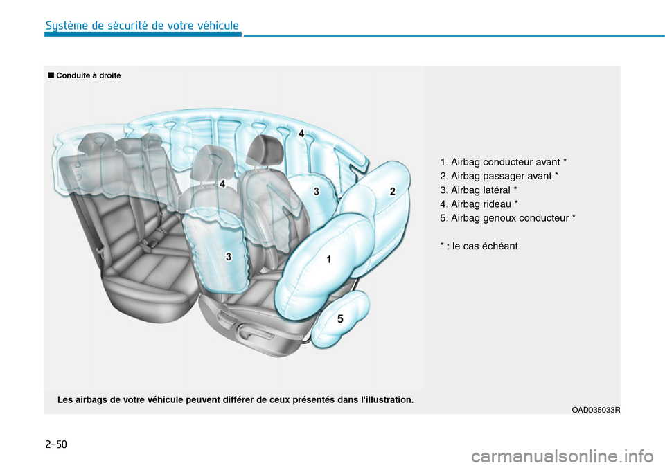 Hyundai Elantra 2017 Manuel du propriétaire (in French) 2-50
Système de sécurité de votre véhicule
OAD035033RLes airbags de votre véhicule peuvent différer de ceux présentés dans lillustration.
1. Airbag conducteur avant *
2. Airbag passager avan Hyundai Elantra 2017 Manuel du propriétaire (in French) 2-50
Système de sécurité de votre véhicule
OAD035033RLes airbags de votre véhicule peuvent différer de ceux présentés dans lillustration.
1. Airbag conducteur avant *
2. Airbag passager avan