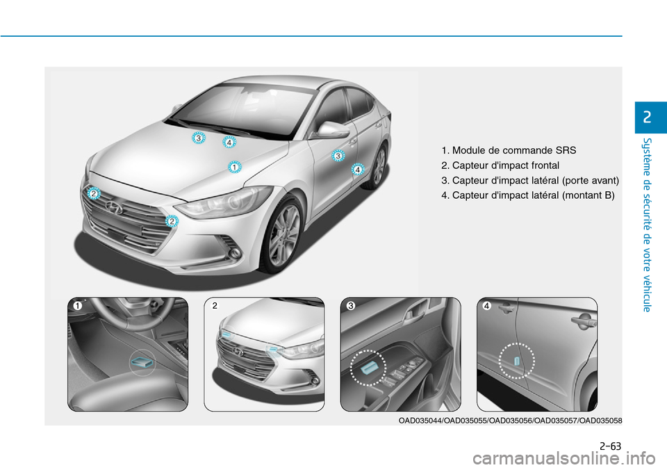 Hyundai Elantra 2017 Manuel du propriétaire (in French) 2-63
Système de sécurité de votre véhicule
2
1. Module de commande SRS
2. Capteur dimpact frontal
3. Capteur dimpact latéral (porte avant)
4. Capteur dimpact latéral (montant B)
OAD035044/OA Hyundai Elantra 2017 Manuel du propriétaire (in French) 2-63
Système de sécurité de votre véhicule
2
1. Module de commande SRS
2. Capteur dimpact frontal
3. Capteur dimpact latéral (porte avant)
4. Capteur dimpact latéral (montant B)
OAD035044/OA