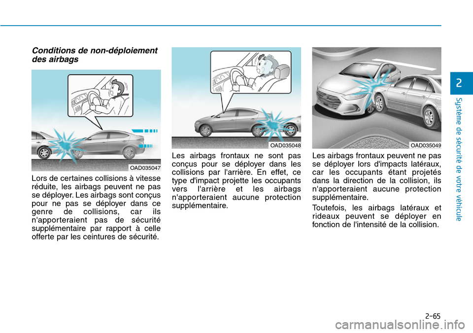 Hyundai Elantra 2017 Manuel du propriétaire (in French) 2-65
Système de sécurité de votre véhicule
2
Conditions de non-déploiement
des airbags
Lors de certaines collisions à vitesse
réduite, les airbags peuvent ne pas
se déployer. Les airbag Hyundai Elantra 2017 Manuel du propriétaire (in French) 2-65
Système de sécurité de votre véhicule
2
Conditions de non-déploiement
des airbags
Lors de certaines collisions à vitesse
réduite, les airbags peuvent ne pas
se déployer. Les airbag