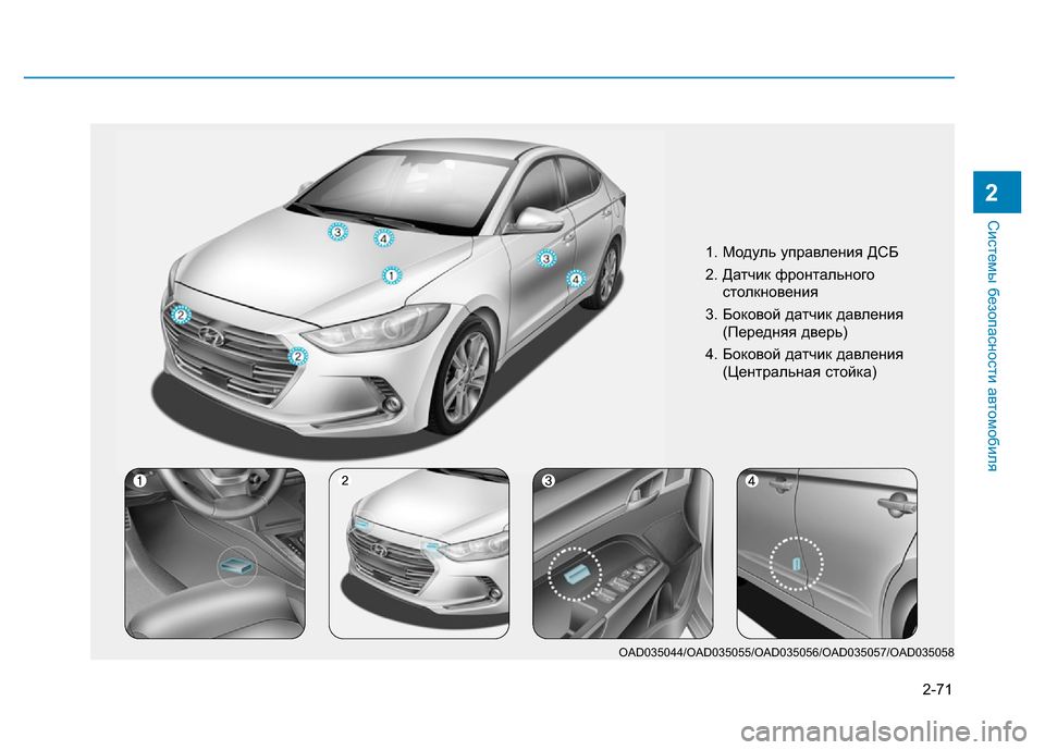 Hyundai Elantra 2017 Инструкция по эксплуатации (in Russian) 2-71
Системы безопасности автомобиля
2
1. Модуль управления ДСБ
2. Датчик фронтального
столкновения
3. Боковой да Hyundai Elantra 2017 Инструкция по эксплуатации (in Russian) 2-71
Системы безопасности автомобиля
2
1. Модуль управления ДСБ
2. Датчик фронтального
столкновения
3. Боковой да