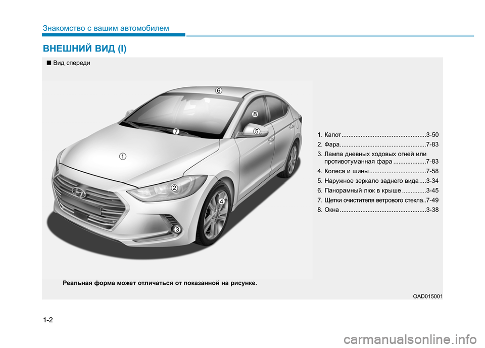 Hyundai Elantra 2017 Инструкция по эксплуатации (in Russian) 1-2
ВНЕШНИЙ ВИД (I)
Знакомство с вашим автомобилем
1. Капот .................................................3-50
2. Фара................................. Hyundai Elantra 2017 Инструкция по эксплуатации (in Russian) 1-2
ВНЕШНИЙ ВИД (I)
Знакомство с вашим автомобилем
1. Капот .................................................3-50
2. Фара.................................