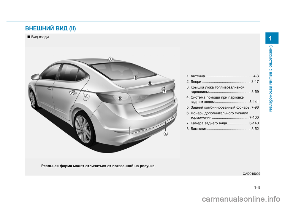 Hyundai Elantra 2017 Инструкция по эксплуатации (in Russian) 1-3
Знакомство с вашим автомобилем
ВНЕШНИЙ ВИД (II)
1
1. Антенна ...............................................4-3
2. Двери .......................... Hyundai Elantra 2017 Инструкция по эксплуатации (in Russian) 1-3
Знакомство с вашим автомобилем
ВНЕШНИЙ ВИД (II)
1
1. Антенна ...............................................4-3
2. Двери ..........................