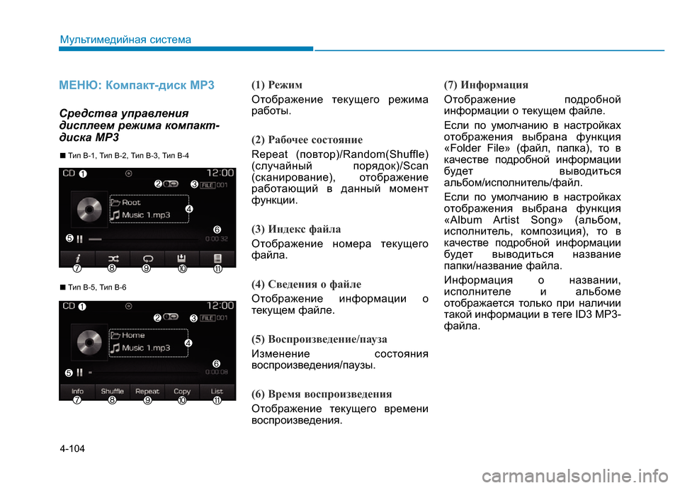 Hyundai Elantra 2017 Инструкция по эксплуатации (in Russian) 4-104
Мультимедийная система
МЕНЮ: Компакт-диск MP3
Средства управления
дисплеем режима компакт-
диска МР3(1) Режи Hyundai Elantra 2017 Инструкция по эксплуатации (in Russian) 4-104
Мультимедийная система
МЕНЮ: Компакт-диск MP3
Средства управления
дисплеем режима компакт-
диска МР3(1) Режи