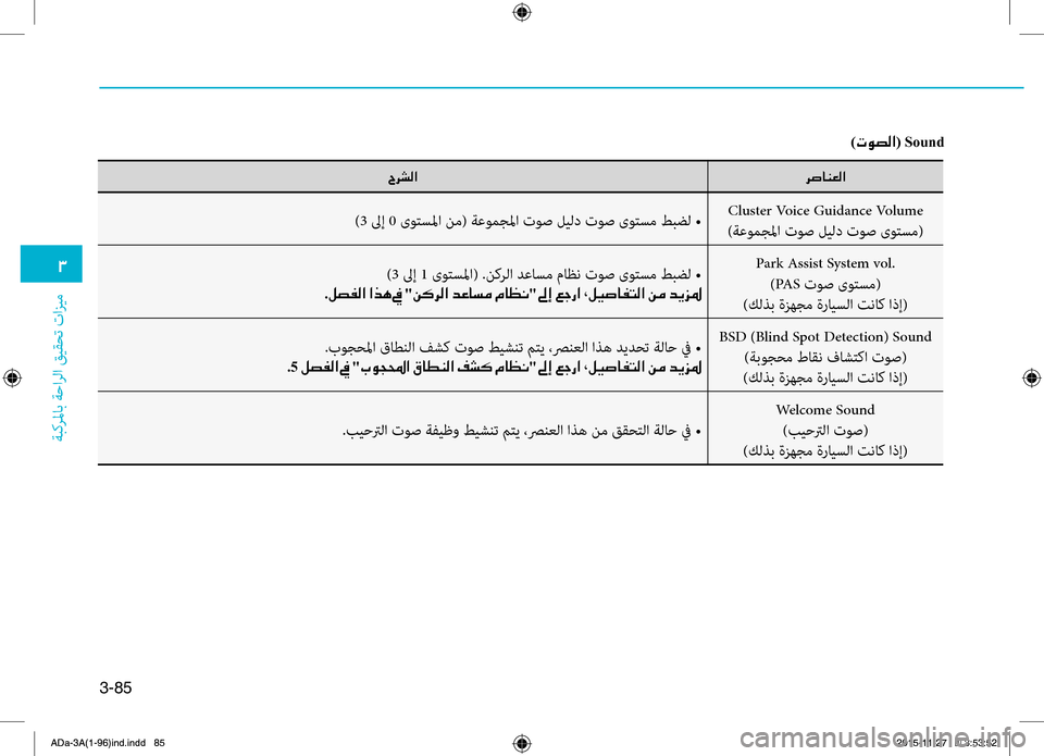 Hyundai Elantra 2017  دليل المالك 3-85
0031
ةبكرلماب
.ةحارلا
.قيقحت
.تازيم
00680073004000C100A500B8003F
005E0068007000B8003F
Cluster.Voice.Guidance.Volume.
)ةعومجلما.توص.ليلد.توص.ىوتسم()3