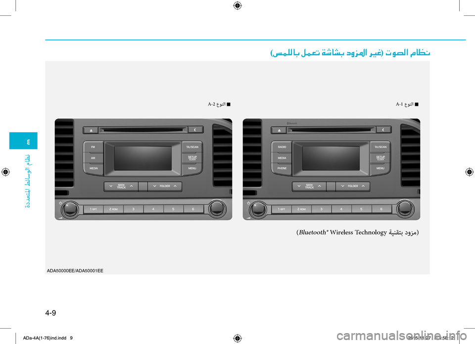 Hyundai Elantra 2017  دليل المالك 0032
ةددعتلمليffi
.طئاسولليffi
.ماظن
4-9
A-2.عوليثيلليffi.nA-1.عوليثيلليffi.n
)Bluetooth®.Wireless.Technology.ةيليثيقتب.دوزم(
ADA50000EE/ADA50001EE