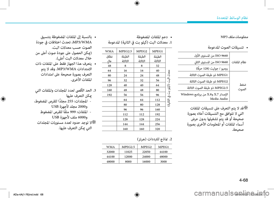 Hyundai Elantra 2017 دليل المالك 4-68
ةددعتلمليffi.طئاسولليffi.ماظن
MP3001E00AE00B900BC001E004E004000BC00C900B900A500BC
ةموعدلمليffi.توصلليffi.تاقيسليثيت.•
.تافللمليffi.تاقي Hyundai Elantra 2017 دليل المالك 4-68
ةددعتلمليffi.طئاسولليffi.ماظن
MP3001E00AE00B900BC001E004E004000BC00C900B900A500BC
ةموعدلمليffi.توصلليffi.تاقيسليثيت.•
.تافللمليffi.تاقي