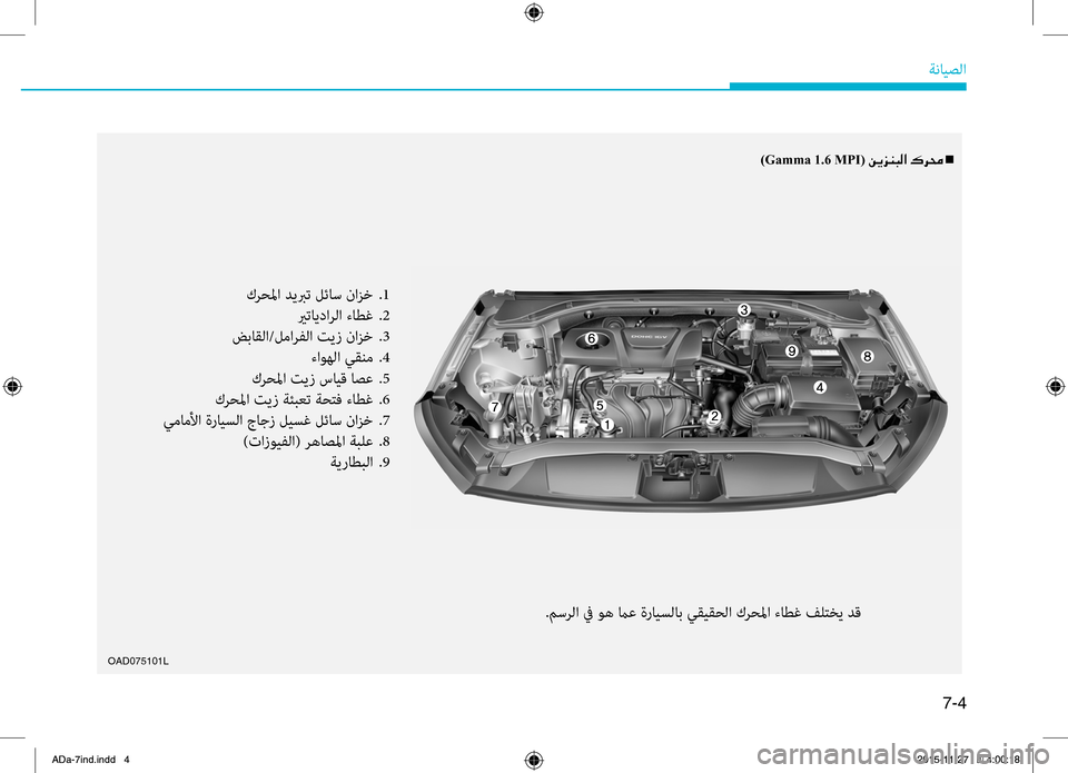 Hyundai Elantra 2017 دليل المالك 7-4
ةضنمايصلا
OAD075101L
)Gamma 1.6 MPI( 00C200CA006A00C1004800B8003F001E00B700680088001En
كضlحلما.ديبرت . لئاس. نازخ..1
.يرتايداضlلا.ءاطغ..2
ضباقلا/ل Hyundai Elantra 2017 دليل المالك 7-4
ةضنمايصلا
OAD075101L
)Gamma 1.6 MPI( 00C200CA006A00C1004800B8003F001E00B700680088001En
كضlحلما.ديبرت . لئاس. نازخ..1
.يرتايداضlلا.ءاطغ..2
ضباقلا/ل
