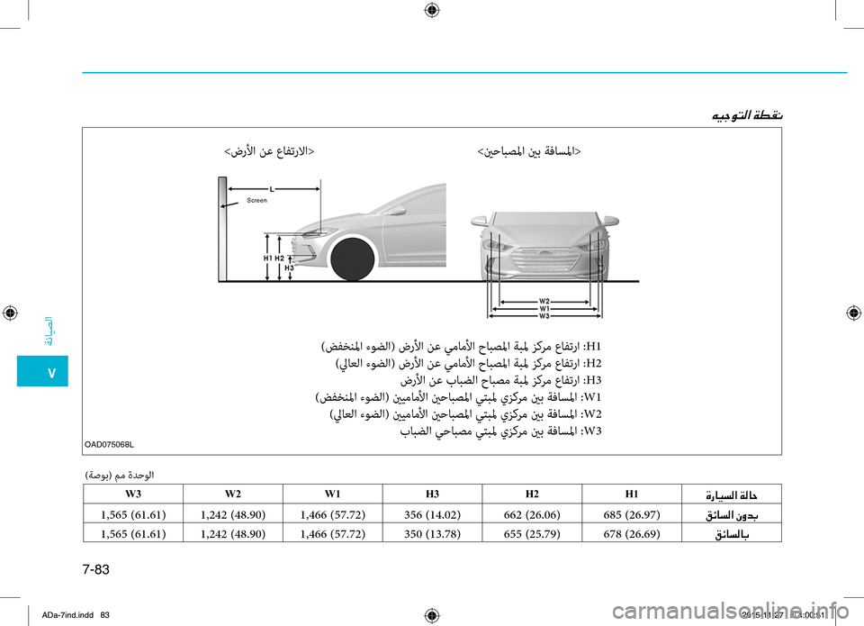 Hyundai Elantra 2017 دليل المالك 0035
ةضنمايصلا
7-83
00C600CB005300C9004C00B8003F001E
>ينحابصلما.ينب.ةفاسلما<
OAD075068L
)ةصوب(.مم.ةدحولا
)ضفخنلما.ءوضلا(.ضرلأا.نع.يمامل Hyundai Elantra 2017 دليل المالك 0035
ةضنمايصلا
7-83
00C600CB005300C9004C00B8003F001E
>ينحابصلما.ينب.ةفاسلما<
OAD075068L
)ةصوب(.مم.ةدحولا
)ضفخنلما.ءوضلا(.ضرلأا.نع.يمامل