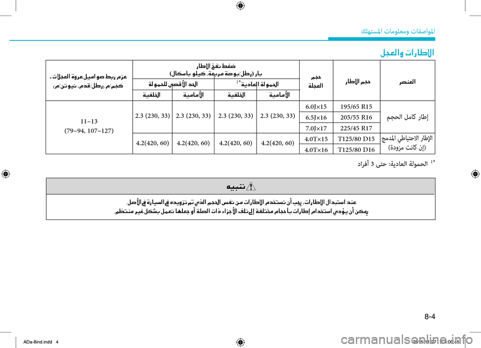 Hyundai Elantra 2017 دليل المالك 8-4
.كلهتسلما.تامولعمو.تافصاولما
00BA005400A500B8003F00C8001E004E003F00670040007D00DF003F
001E00670040007D00DF003F001E006100AD00C0001E009E00A900770003
)00BB004000B5006B0040004 Hyundai Elantra 2017 دليل المالك 8-4
.كلهتسلما.تامولعمو.تافصاولما
00BA005400A500B8003F00C8001E004E003F00670040007D00DF003F
001E00670040007D00DF003F001E006100AD00C0001E009E00A900770003
)00BB004000B5006B0040004