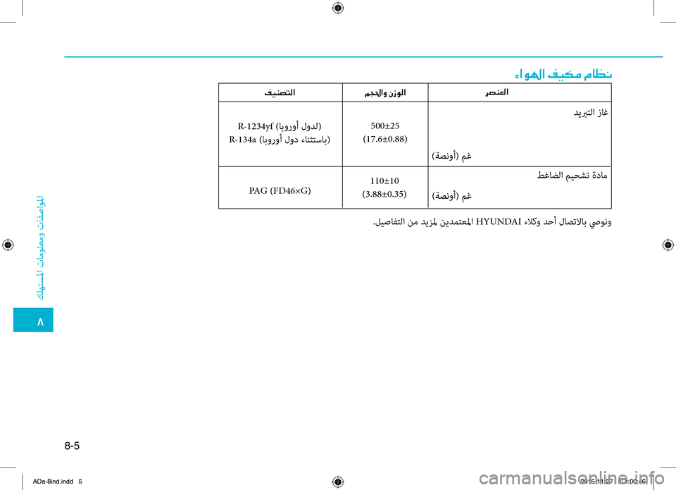 Hyundai Elantra 2017 دليل المالك 8-5
0036
.كلهتسلما
.تامولعمو
.تافصاولما
0068007400C100A500B8003F00BE00540085003F00C8001E00C3006900C900B8003F
500±25
(17.6±0.88)
110±10
(3.88±0.35)
00AE00CB00C10074004C00B8 Hyundai Elantra 2017 دليل المالك 8-5
0036
.كلهتسلما
.تامولعمو
.تافصاولما
0068007400C100A500B8003F00BE00540085003F00C8001E00C3006900C900B8003F
500±25
(17.6±0.88)
110±10
(3.88±0.35)
00AE00CB00C10074004C00B8