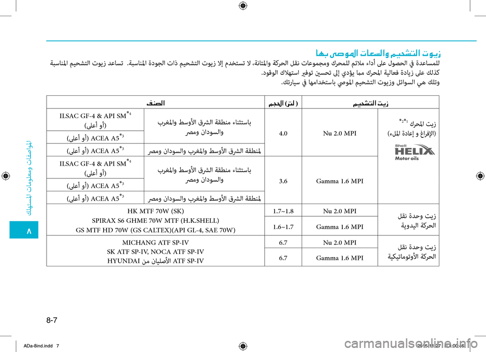 Hyundai Elantra 2017 دليل المالك 8-7
0036
.كلهتسلما
.تامولعمو
.تافصاولما
004000C50047001E00D0007300C9009B003F001E004E004000A5006C00B8003F00C8001E00BE00CB00580070004C00B8003F001E004E00C900CA0069
.ةبسانل Hyundai Elantra 2017 دليل المالك 8-7
0036
.كلهتسلما
.تامولعمو
.تافصاولما
004000C50047001E00D0007300C9009B003F001E004E004000A5006C00B8003F00C8001E00BE00CB00580070004C00B8003F001E004E00C900CA0069
.ةبسانل