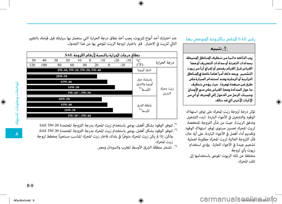 Hyundai Elantra 2017  دليل المالك 8-9
0036
.كلهتسلما
.تامولعمو
.تافصاولما
004000C50047001E00CC007300C9009B003F001E00CF005300C8006A00B900B800400047001E007600400086003F001ESAE001E00BE00B00067.يريغتصرbاب