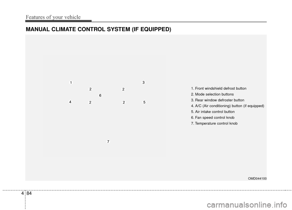 Hyundai Elantra 2016  Owners Manual Features of your vehicle
84
4
MANUAL CLIMATE CONTROL SYSTEM (IF EQUIPPED)
1. Front windshield defrost button
2. Mode selection buttons
3. Rear window defroster button
4. A/C (Air conditioning) button 