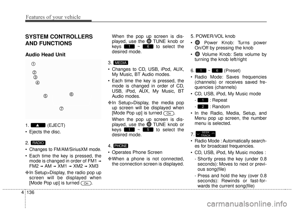 Hyundai Elantra 2016  Owners Manual Features of your vehicle
136
4
SYSTEM CONTROLLERS
AND FUNCTIONS
Audio Head Unit
1. (EJECT)
 Ejects the disc.
2.

Changes to FM/AM/SiriusXM mode.
 Each time the key is pressed, the
mode is changed in o