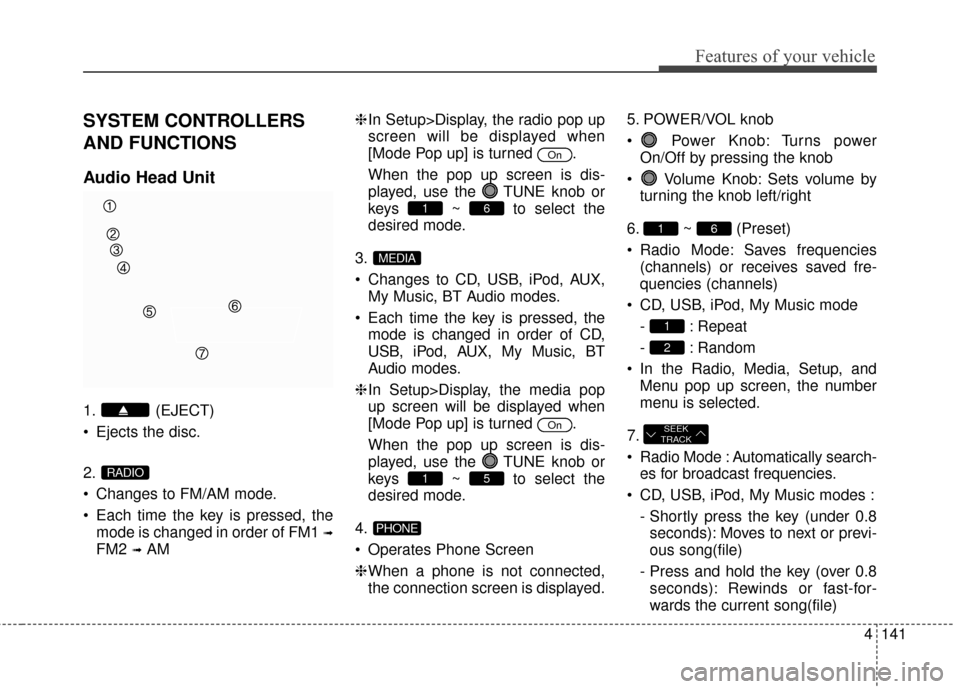 Hyundai Elantra 2016  Owners Manual 4141
Features of your vehicle
SYSTEM CONTROLLERS
AND FUNCTIONS
Audio Head Unit
1. (EJECT)
 Ejects the disc.
2.
 Changes to FM/AM mode.
 Each time the key is pressed, themode is changed in order of FM1