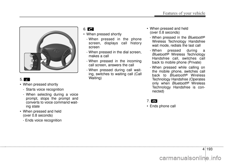 Hyundai Elantra 2016  Owners Manual 4193
Features of your vehicle
5.
 When pressed shortly- Starts voice recognition
- When selecting during a voiceprompt, stops the prompt and
converts to voice command wait-
ing state
 When pressed and
