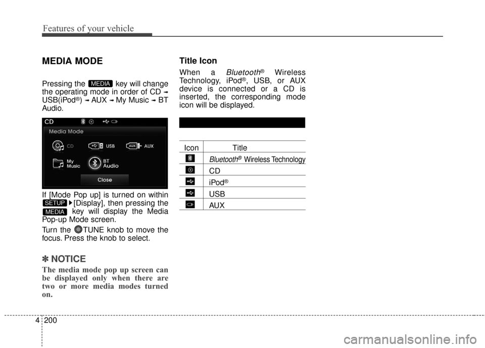 Hyundai Elantra 2016  Owners Manual Features of your vehicle
200
4
MEDIA MODE
Pressing the  key will change
the operating mode in order of CD 
➟
USB(iPod®) ➟ AUX ➟ My Music ➟BT
Audio.
If [Mode Pop up] is turned on within
[Displ