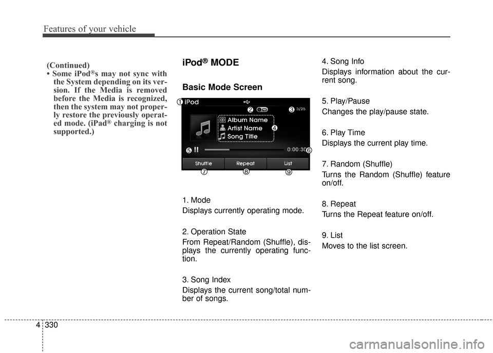 Hyundai Elantra 2016  Owners Manual Features of your vehicle
330
4
iPod®MODE
Basic Mode Screen
1. Mode
Displays currently operating mode.
2. Operation State
From Repeat/Random (Shuffle), dis-
plays the currently operating func-
tion.
3