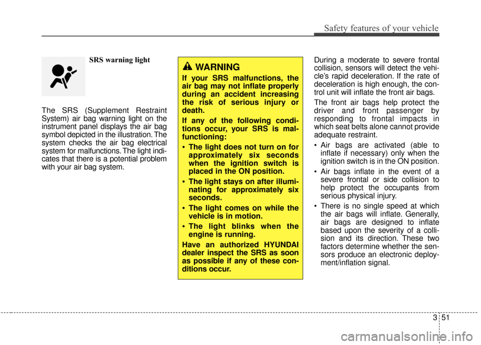 Hyundai Elantra 2016 Owners Manual Safety features of your vehicle
351
SRS warning light
The SRS (Supplement Restraint
System) air bag warning light on the
instrument panel displays the air bag
symbol depicted in the illustration. The
Hyundai Elantra 2016 Owners Manual Safety features of your vehicle
351
SRS warning light
The SRS (Supplement Restraint
System) air bag warning light on the
instrument panel displays the air bag
symbol depicted in the illustration. The