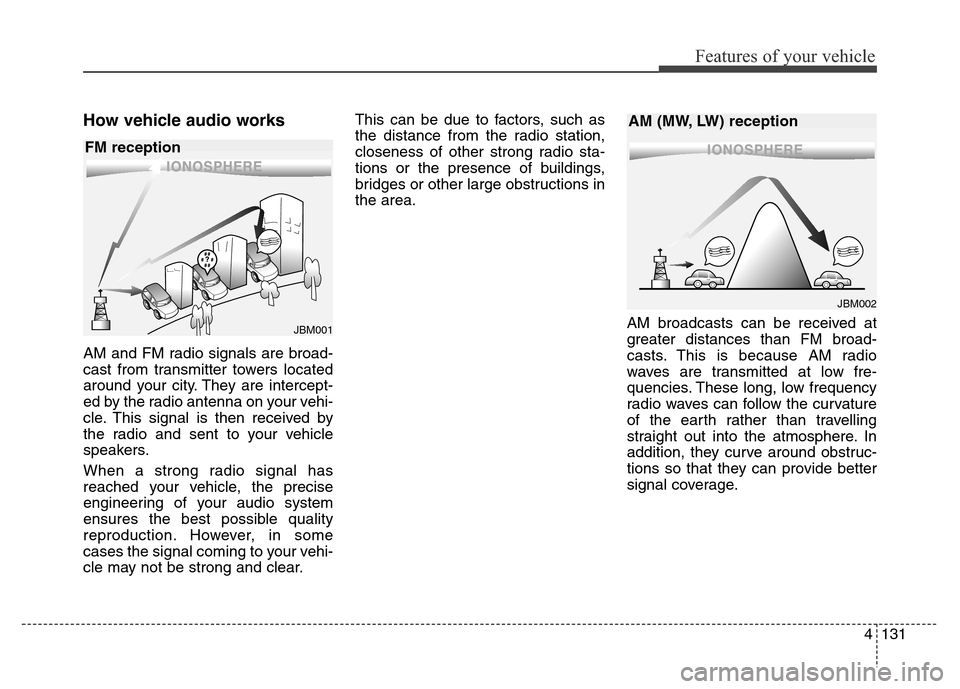 Hyundai Elantra 2016 Owners Manual - RHD (UK. Australia) 4131
Features of your vehicle
How vehicle audio works
AM and FM radio signals are broad-
cast from transmitter towers located
around your city. They are intercept-
ed by the radio antenna on your vehi Hyundai Elantra 2016 Owners Manual - RHD (UK. Australia) 4131
Features of your vehicle
How vehicle audio works
AM and FM radio signals are broad-
cast from transmitter towers located
around your city. They are intercept-
ed by the radio antenna on your vehi