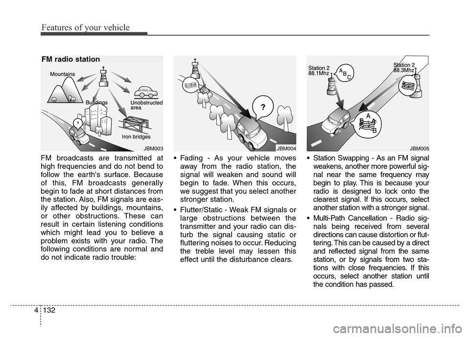 Hyundai Elantra 2016 Owners Manual - RHD (UK. Australia) Features of your vehicle
132 4
FM broadcasts are transmitted at
high frequencies and do not bend to
follow the earths surface. Because
of this, FM broadcasts generally
begin to fade at short distance Hyundai Elantra 2016 Owners Manual - RHD (UK. Australia) Features of your vehicle
132 4
FM broadcasts are transmitted at
high frequencies and do not bend to
follow the earths surface. Because
of this, FM broadcasts generally
begin to fade at short distance