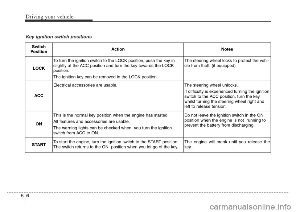 Hyundai Elantra 2016  Owners Manual - RHD (UK. Australia) Driving your vehicle
6 5
Key ignition switch positions 
Switch
PositionActionNotes
LOCK
To turn the ignition switch to the LOCK position, push the key in
slightly at the ACC position and turn the key 