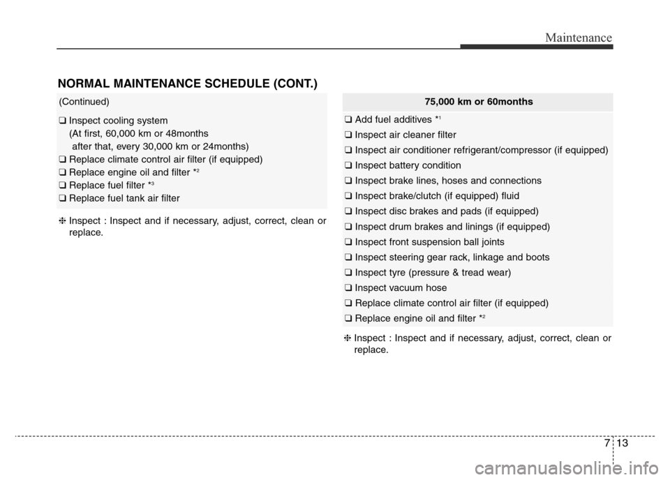 Hyundai Elantra 2016 Owners Manual - RHD (UK. Australia) 713
Maintenance
NORMAL MAINTENANCE SCHEDULE (CONT.)
❈Inspect : Inspect and if necessary, adjust, correct, clean or
replace.
(Continued)
❑ Inspect cooling system
(At first, 60,000 km or 48months
af Hyundai Elantra 2016 Owners Manual - RHD (UK. Australia) 713
Maintenance
NORMAL MAINTENANCE SCHEDULE (CONT.)
❈Inspect : Inspect and if necessary, adjust, correct, clean or
replace.
(Continued)
❑ Inspect cooling system
(At first, 60,000 km or 48months
af