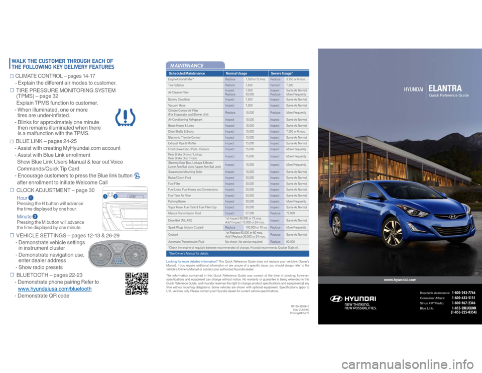 Hyundai Elantra 2016  Quick Reference Guide ☐
   TIRE PRESSURE MONITORING SYSTEM  
(TPMS) – page 32
    Explain TPMS function to customer.
 -  When illuminated, one or more  
tires are under-inflated.
 -  Blinks for approximately one minute