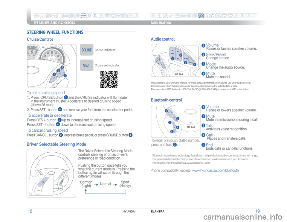 Hyundai Elantra 2016  Quick Reference Guide q   
Volume
 
 Raises or lowers speaker volume.
w  
Mute
 
Mute the microphone during a call. 
e   
 
Talk
  
 Activates voice recognition. 
r   
  
Call 
   Places and transfers calls.
t   
  
End 
 